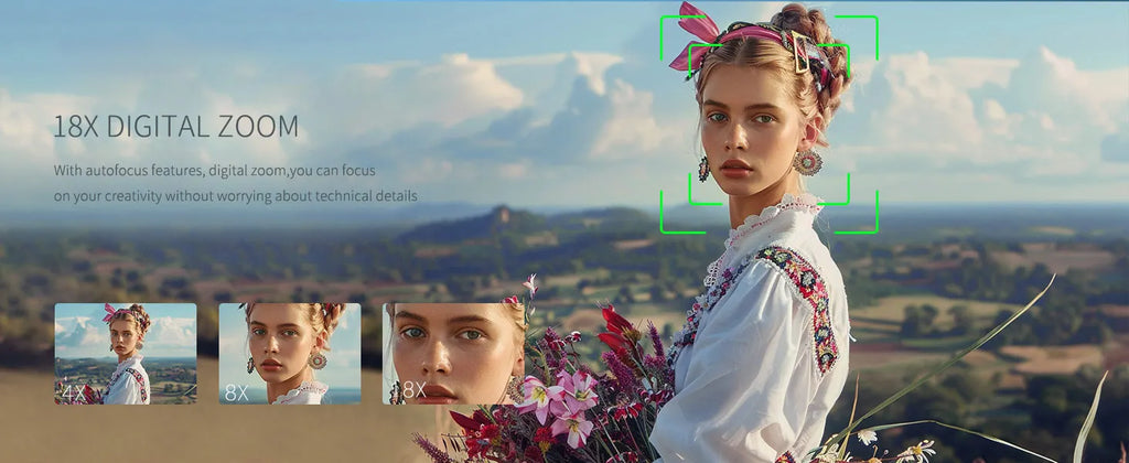 75MP Digital Camera for Photography