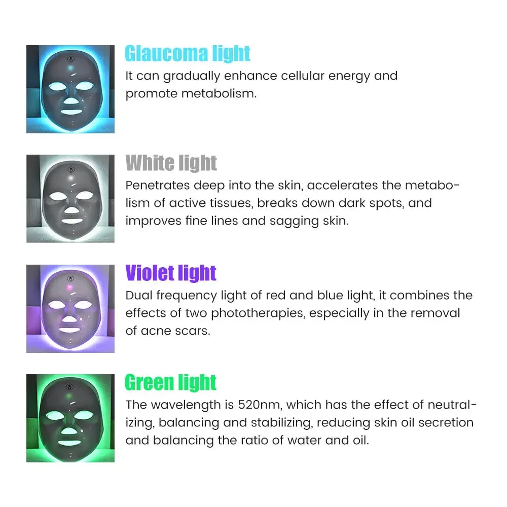USB Charge 7 Colors Facial LED Mask