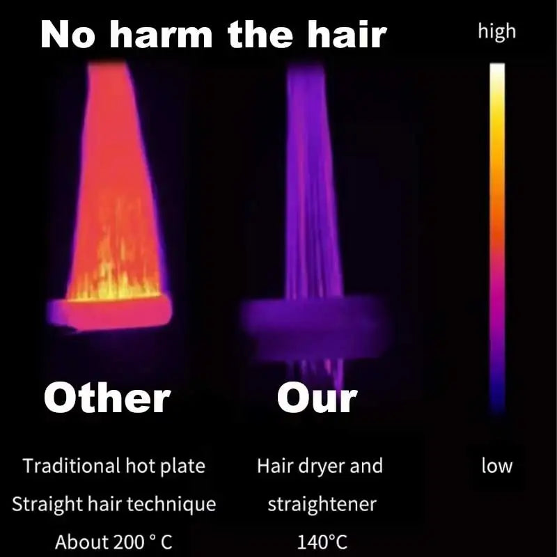 hair dryer straightener 