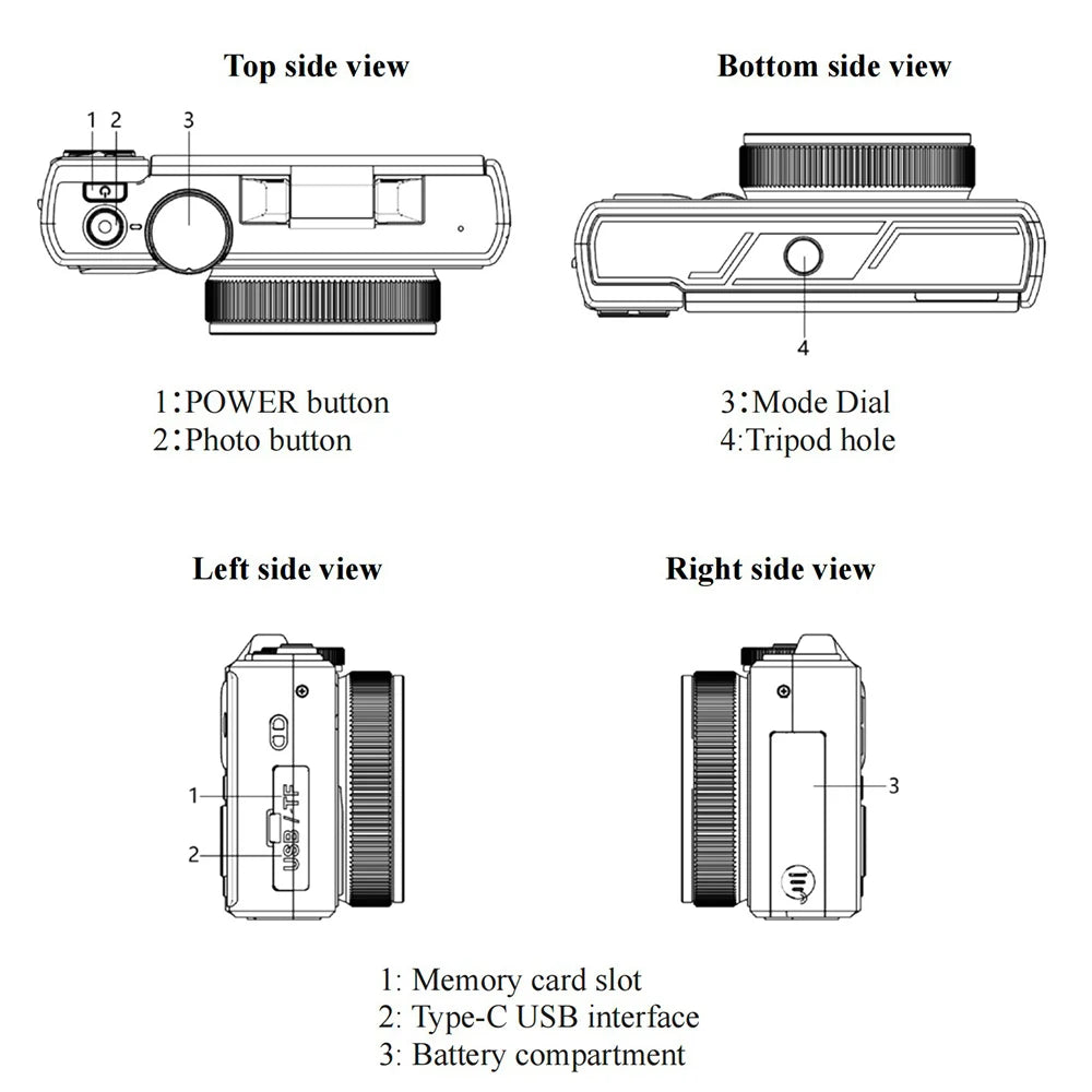 75MP Digital Camera for Photography