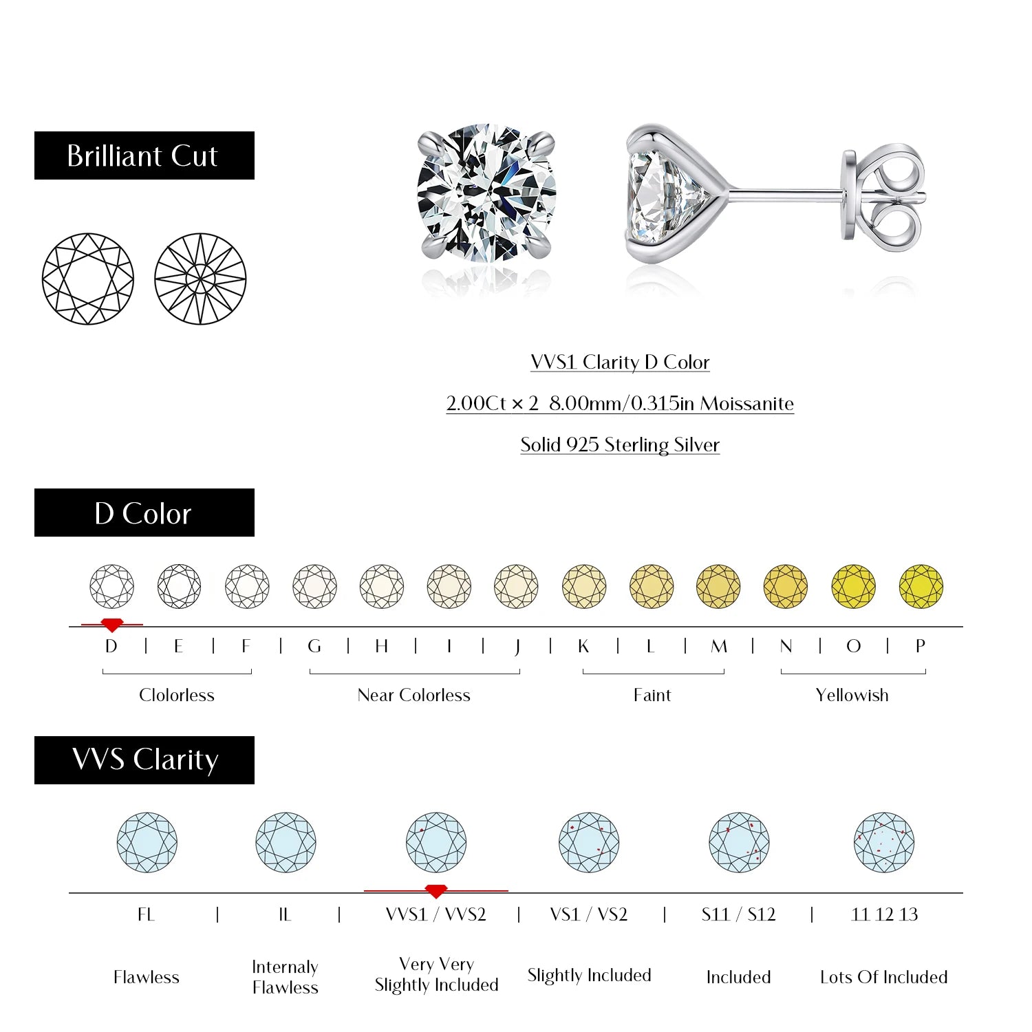 Moissanite Earrings