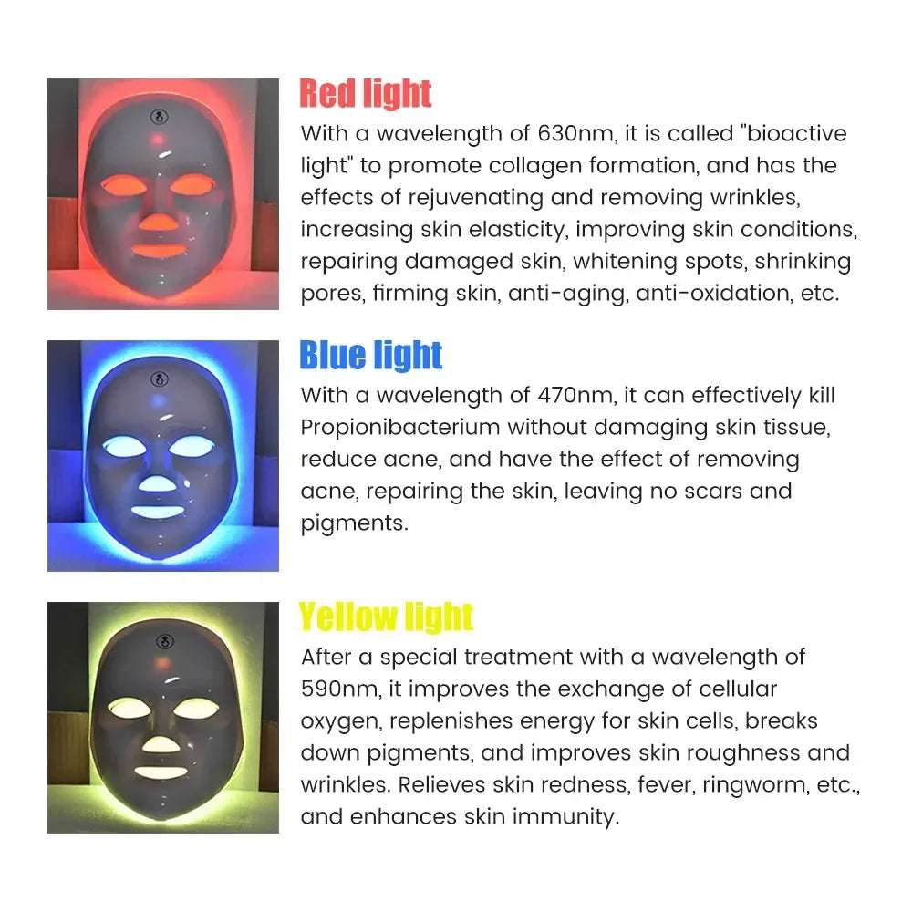 USB Charge 7 Colors Facial LED Mask