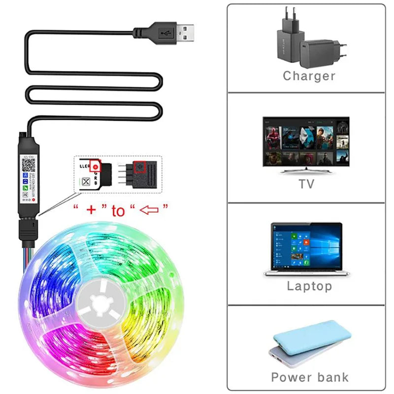 RGB Led Strip Light